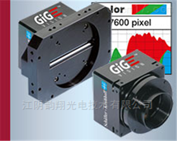 千兆以太网和GigE Vision接口线性扫描相机