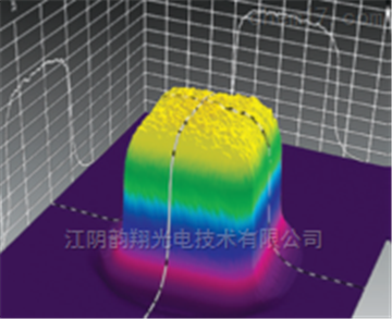 Optran® UV NCC石英非圆芯光纤
