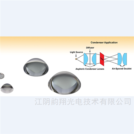 非球面聚光透镜