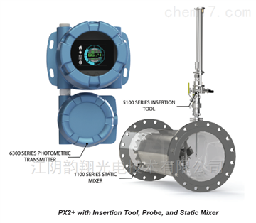 PX2+插入装置，用于混合物均匀性检测