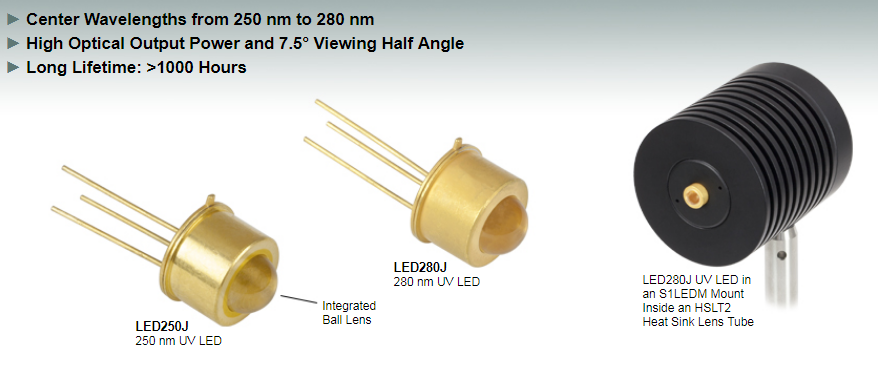 Thorlabs高功率紫外LED带球形透镜