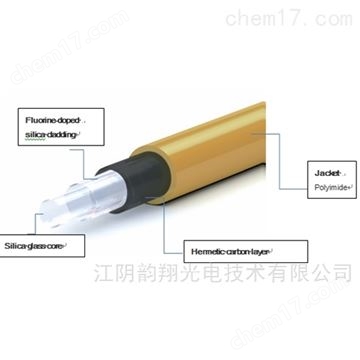 Optran® UV NSS 密封石英/石英光纤