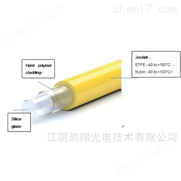Optran® HUV, HWF硬聚合物包层石英光纤