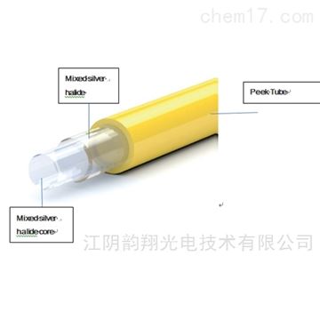 Optran® MIR 卤化银光纤