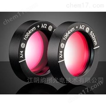 双波长石英波片